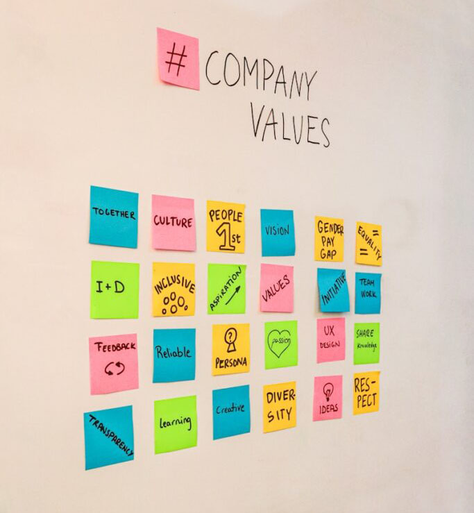 Company values angle